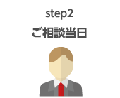 step2 ご相談当日